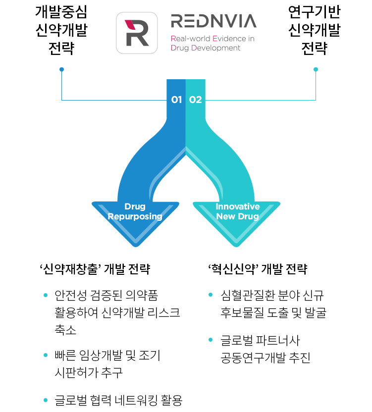 회사개요